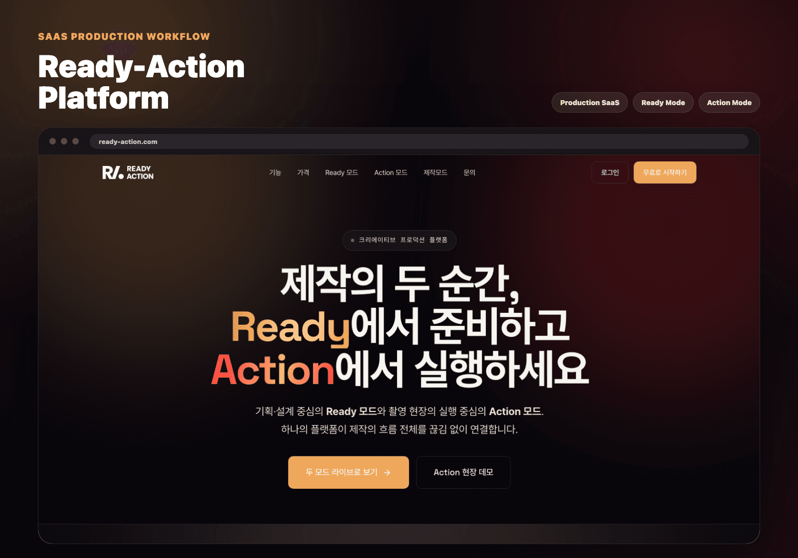 SaaS형 영상제작 워크플로우 레디액션
