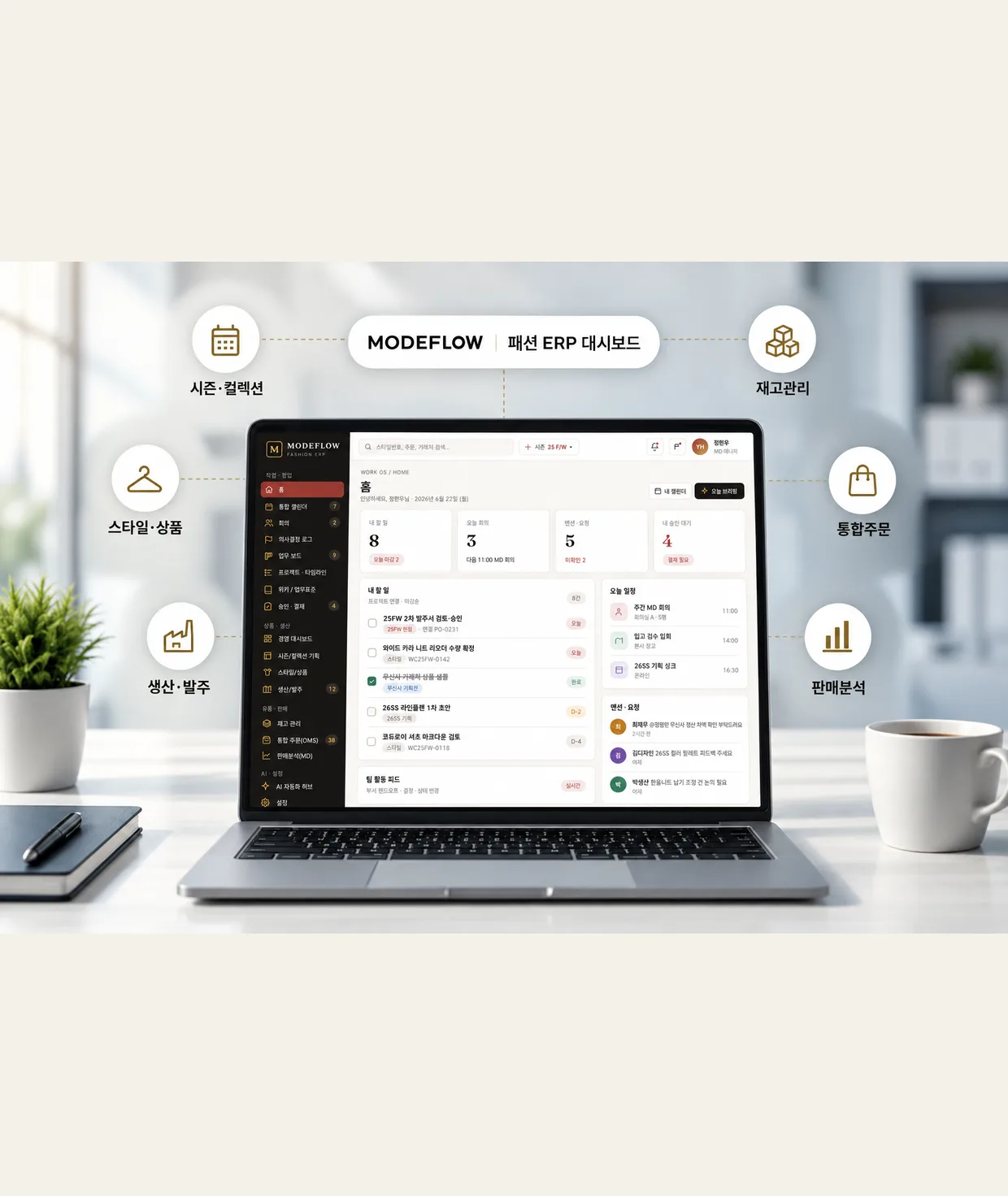 MODEFLOW 패션 ERP 대시보드