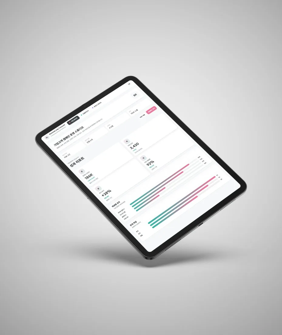 ReviewLoop 성과 리포트 iPad 화면