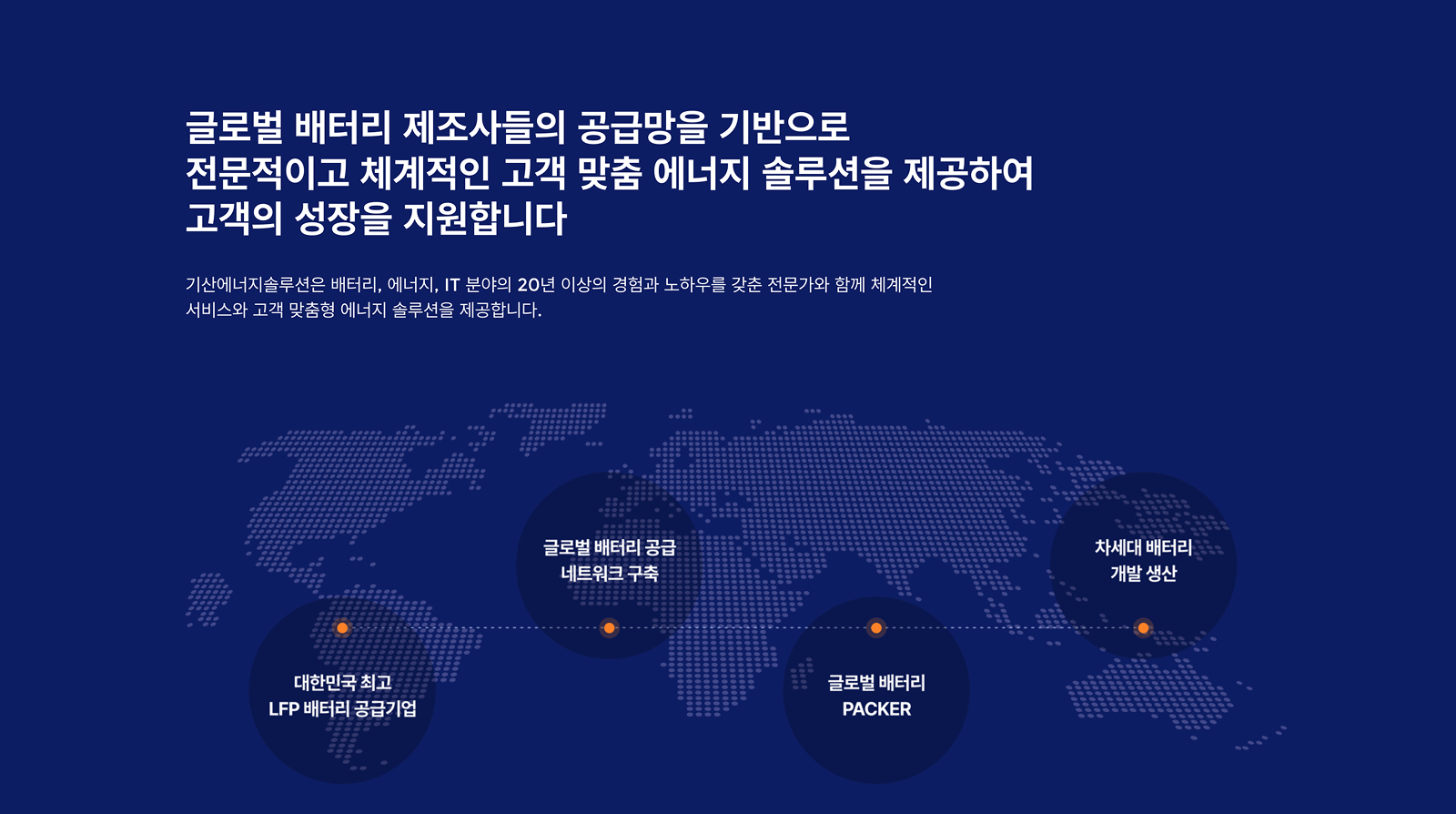 기산에너지솔루션 5
