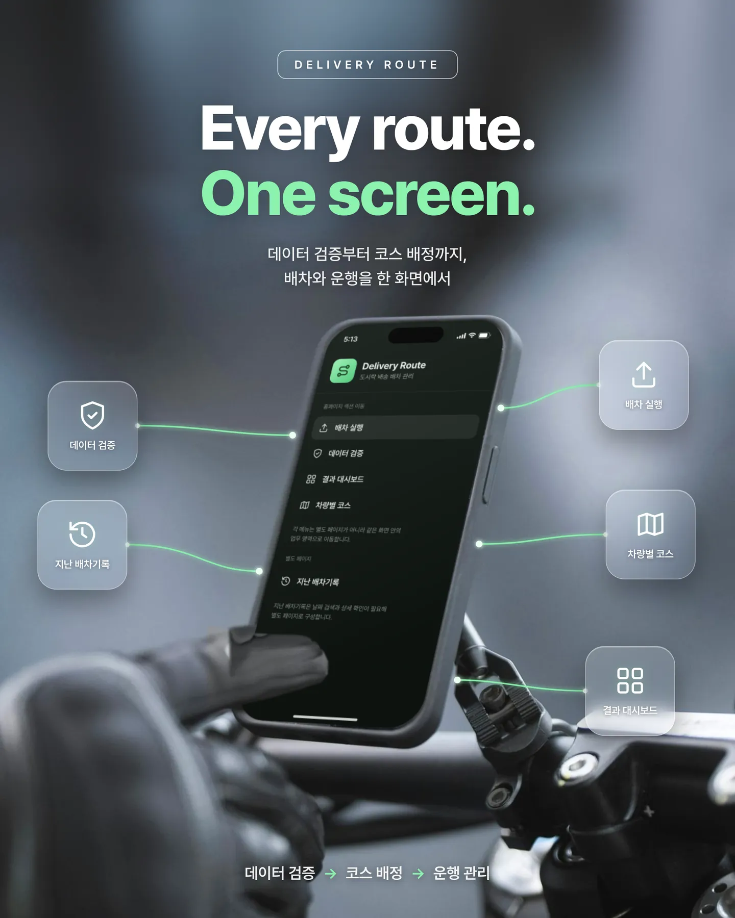 delivery-route-moto-poster